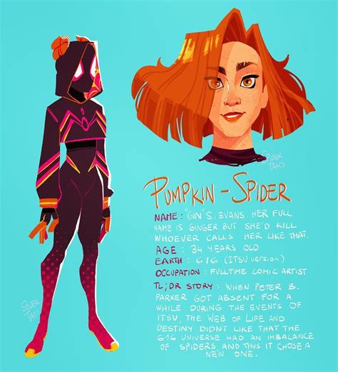 finally here have my spidersona who i turned into a into the spiderverse oc hope you like