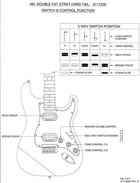 Fender 5 Way Super Switch Wiring Diagram