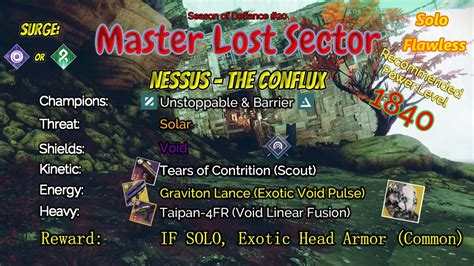 Destiny 2 Master Lost Sector Nessus The Conflux On My Solar Hunter