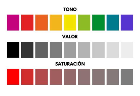 El Color Tono Valor Y Saturación Teoria Del Color Propiedades Del