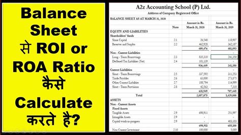 How To Calculate Return On Investment Roi Or Return On Asset Roa Form Balance Sheet Youtube