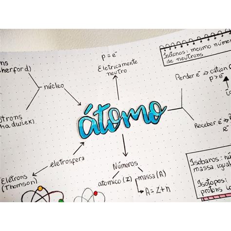 Pin De Prazer Nina Em Mapa Mental Mapa Mental Quimica Mapa Images