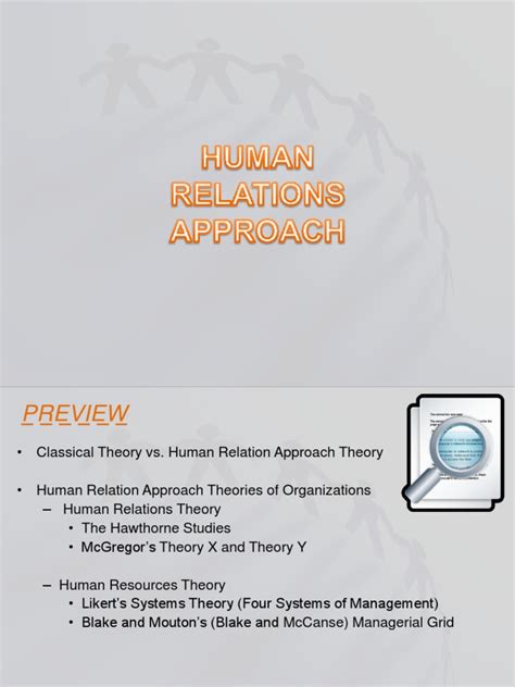 Human Relations Approach Theories Pdf Motivation Motivational
