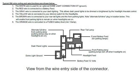 9 Chevy Light Switch Wiring Diagram Pemathinlee