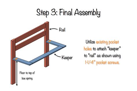 Diy toddler bed rail free plans 7. DIY Toddler Bed Rail | Free Plans | Built for under $15