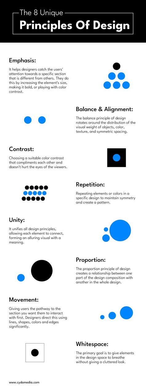 The 8 Principles Of Design Definition Design Talk