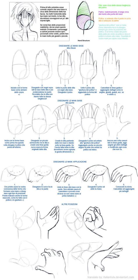 Pin By Imelda Avila On Figura Humana How To Draw Hands Drawing