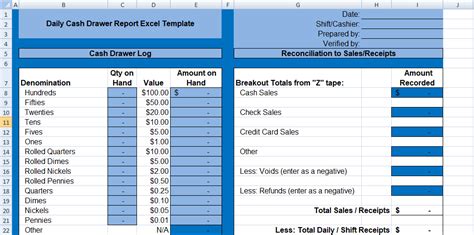 Common forms of assets are cash, stocks, bonds, supplies, inventory, and prepaid expenses. Daily Cash Drawer Report Excel Template - Spreadsheettemple