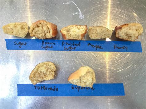 Side By Side Comparison Of Baking The Same Muffin With Different Sugars