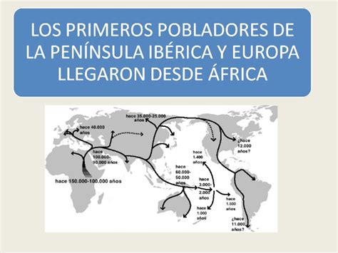 La Prehistoria En La Península Ibérica