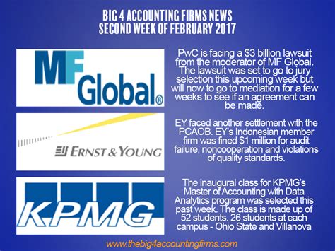 Cara buat senapang patah sendiri cara kira gaji bersih cara isi borang g dan h cara buat sijil penghargaan guna microsoft word cara cara membuat karangan bahasa inggeris cara kira min data tak terkumpul cara cara menghargai jasa ibu bapa karangan spm cara isi minyak kereta yang betul cara buat sebut harga. PwC Back in Court Over MF Global, EY Indonesia Fined | The ...