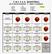 Basketball Schedule Maker Template
