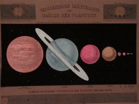 Preyssinger Ludwig Astronomischer Bilder Atlas Atlas Mappe Textheft