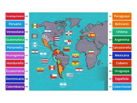 Nacionalidades De Los Países Hispanohablantes Diagrama Etiquetado