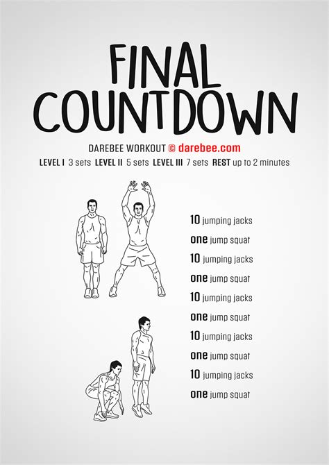 The Final Countdown Workout