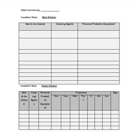 Kitchen sanitation checklist fill out and sign printable pdf. 8+ Kitchen Schedule Templates - Word, Docs, PDF | Free ...
