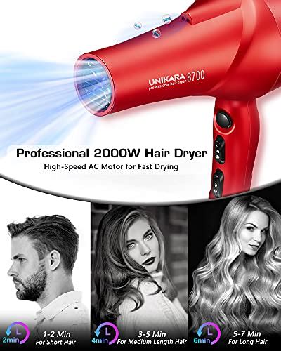 Ionic Hair Dryer 2000w Professional Hair Blow Dryer Salon Quiet