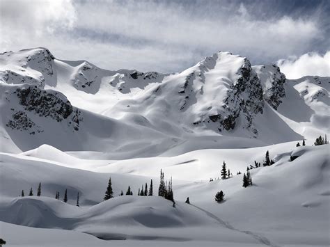 Managing Avalanche Terrain - Stay Wild Backcountry Skills
