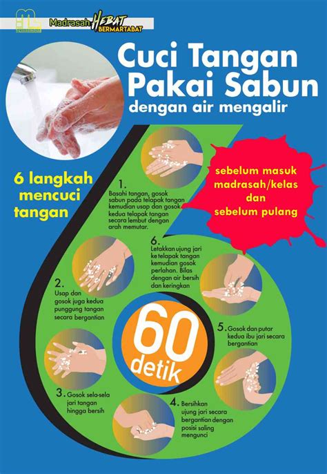 Poster Cuci Tangan Pakai Sabun Homecare24