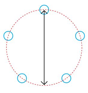 Pitch Circle Diameter PCD Trailer Medic