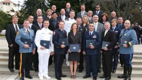 Naval Postgraduate School Ranking