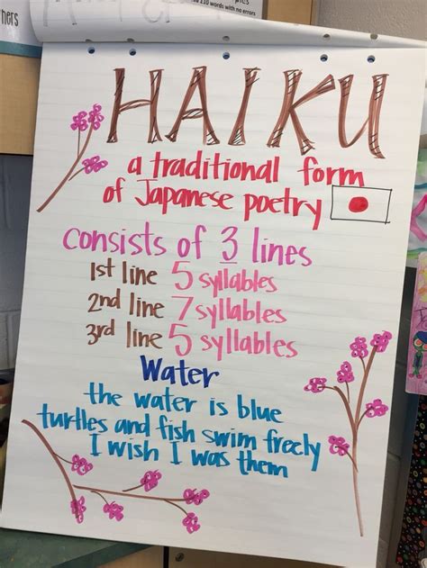 Another structural feature of the haiku is the kireji, or cutting word. Haiku anchor chart | Poetry for kids, Teaching poetry ...