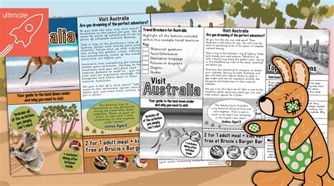 Teachers Pet Visit Australia Travel Brochure Model Text Activity