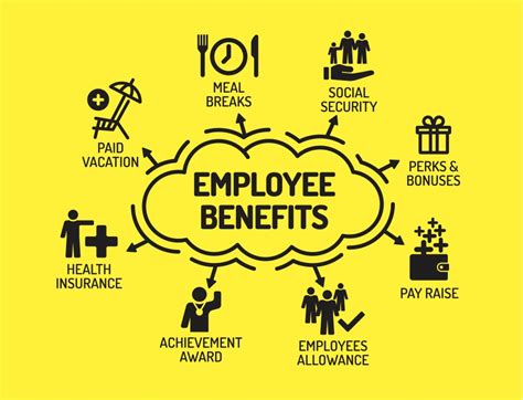 Apart from synonyms and definitions, similar words of malay are malayan, malayalam and malaysia. Employee Benefits for a Multigenerational Workplace ...