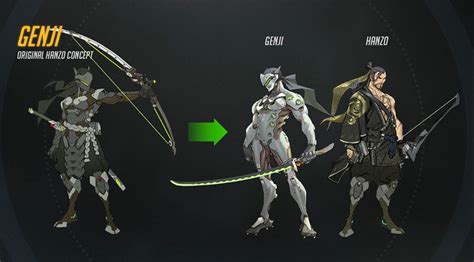 Bild Genji Concept Art 2 Overwatch Wiki Fandom Powered By Wikia