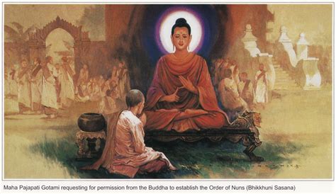 Filelife Of Buddha 40 Tibetan Buddhist Encyclopedia