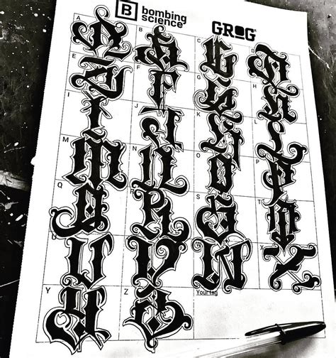 Tattoo Fonts Alphabet Hand Lettering Alphabet Alphabe Vrogue Co