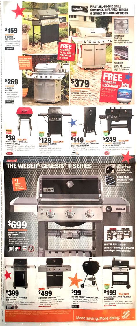Project credit card account : Home Depot Weekly Ad - Weekly Ads