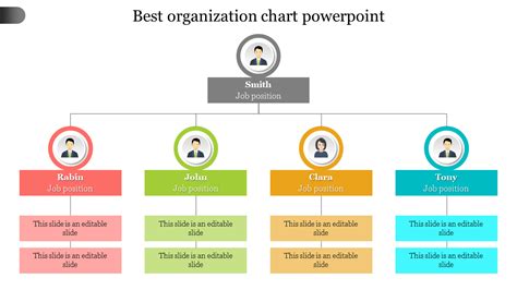 Free org chart for powerpoint is compatible with microsoft powerpoint 2010 and 2013. Best organization chart powerpoint template
