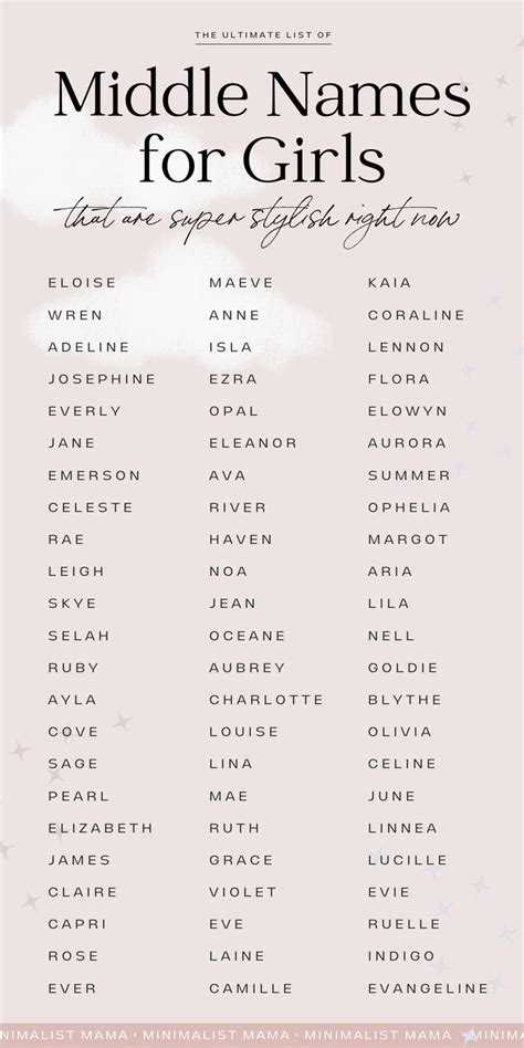 101 Possibly Perfect Middle Names For Girls 2023 Middle Names