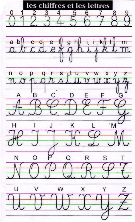 18 Original Alphabet En Cursive Pics Cursive Fonts Alphabet Cursive