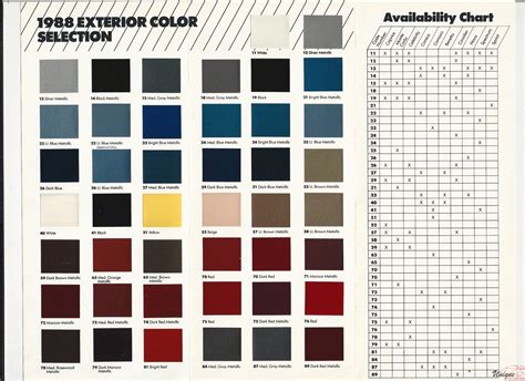 Chevrolet Paint Chart Color Reference