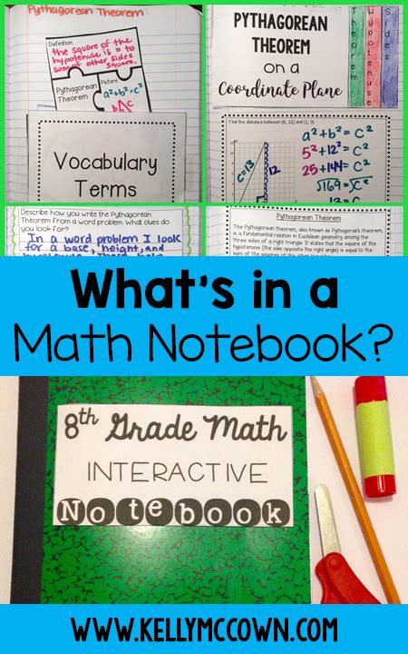 Interactive Math Notebook 8th Grade Bundle Math Interactive Notebook