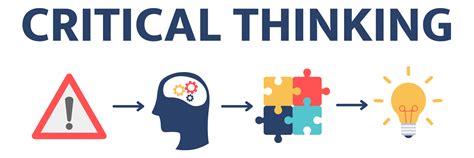 How Critical Thinking Helps Students Students Think Blog