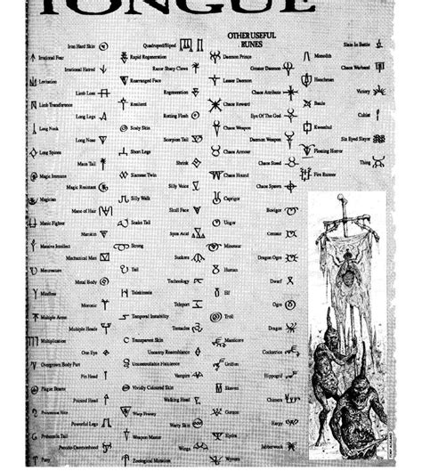 Dwarf runes were first created by the elven loremaster daeron of doriath and were called cirth or. A Compilation of Chaos Dwarf Runes