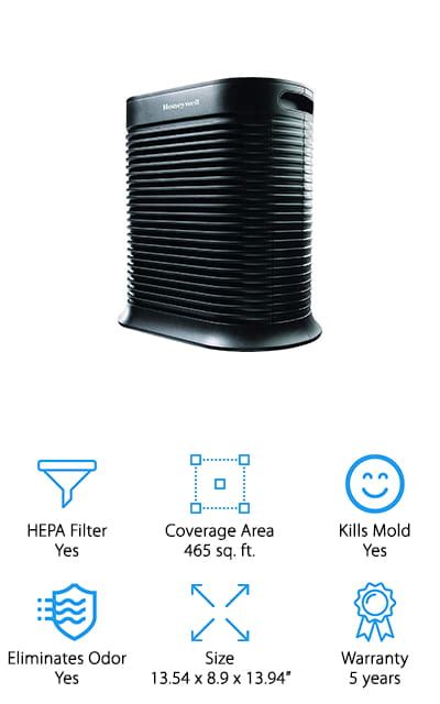 10 Best Whole House Air Purifiers 2020 [buying Guide] Geekwrapped