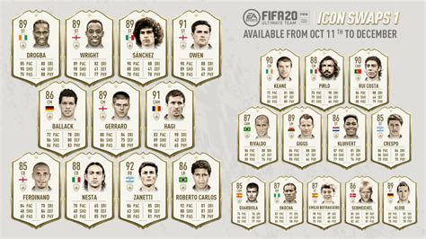 Get 20% off our annual premium plan. FIFA 20: Icon Swaps 1 available from 11 October ...