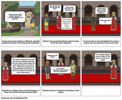 Macbeth Act Scene Storyboard Por Ad Cae
