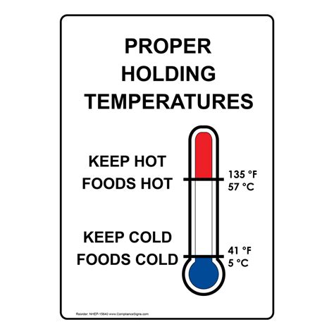 Vertical Sign Pressure Temperature Proper Holding Temperatures