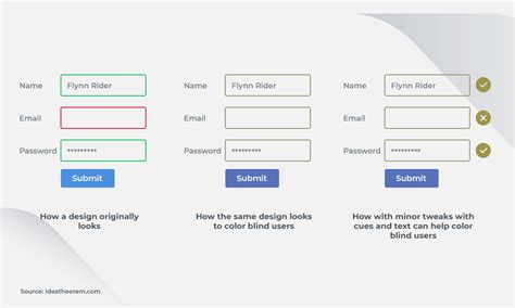 A Full Guide To Mobile Game Design Theory And Best Practices