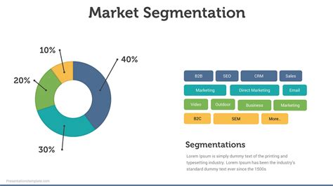 I once heard a new business examples of great market segmentation and positioning. Market Strategy - Presentations Template