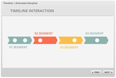 Free E Learning Template Timeline And Process Interaction The Rapid E