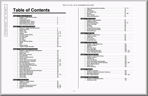 You can edit and customize this template as and when needed. Table of Contents.gif (1024×662) | Citing sources, Essay ...