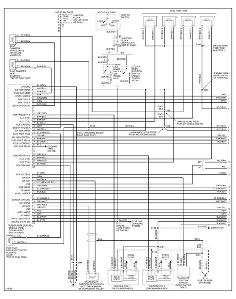 The wiring diagrams on your site were a tremendous help. I am working on a 2000 Chevy Metro 4 cyl. I keep getting a ...