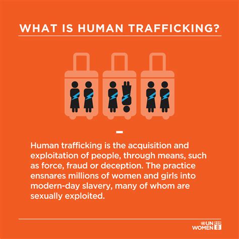 Trafficking In Persons And Smuggling Of Migrants