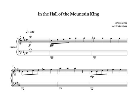 In The Hall Of The Mountain King Piano Solo Easy Arr Heisenberg